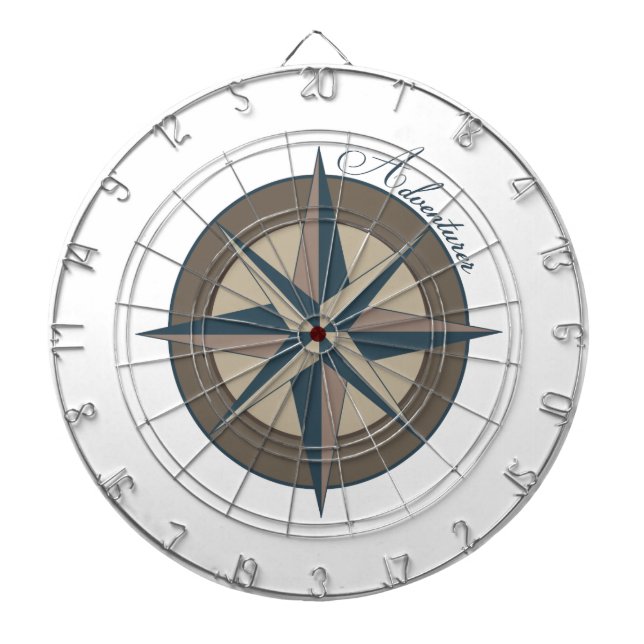 Tablero De Dardos Aventureiro (Frente)