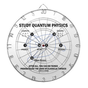 Tablero De Dardos Física de quantum do estudo você pode fazer cois