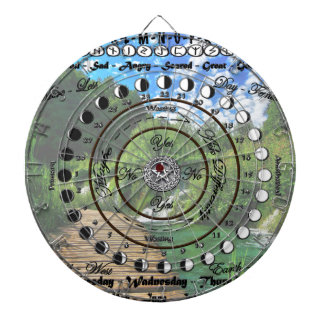 Tablero De Dardos Gráfico Pendulum Pagão do Wiccan