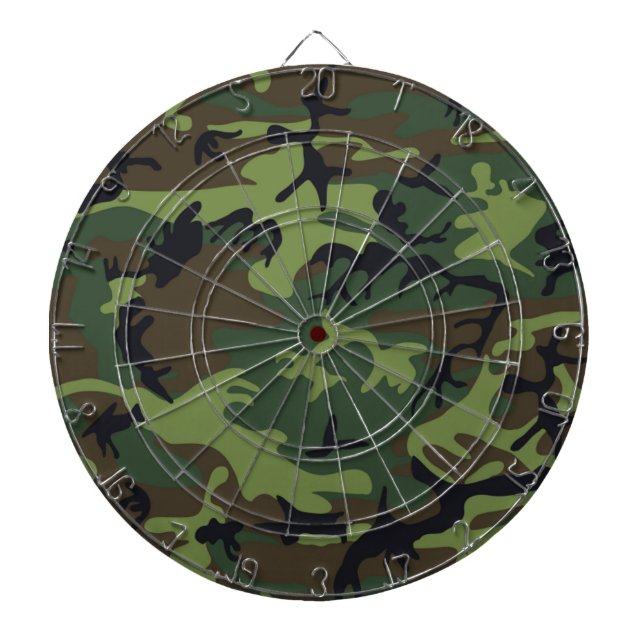TABLERO DE DARDOS PADRÃO DE CAMOFLAUGEM (Frente)