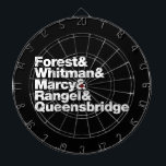 Tablero De Dardos Projetos<br><div class="desc">Casas De Florestas,  Casas Walt Whitman,  Casas De Marcy,  Casas Ralph Rangel E Casas De Queensbridge. Os PJs Representam. Vintage Old School Hip Hop T Shirts Roupa,  Hats,  Stickers,  Smart Capa de telefone e muito mais.</div>