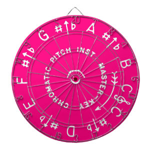 Tablero De Dardos Tubulação de passo cor-de-rosa