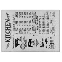 Conselho de corte de vidro com conversões de cozin