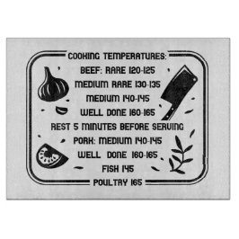 Tabua De Cortar Tempos de Cozinhar de carne