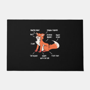 Tapete Anatomia De Raposa