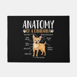 Tapete Anatomia dos cães Chihuahua