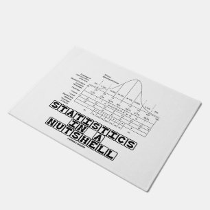 Tapete Cábula do Stats das estatísticas em resumo