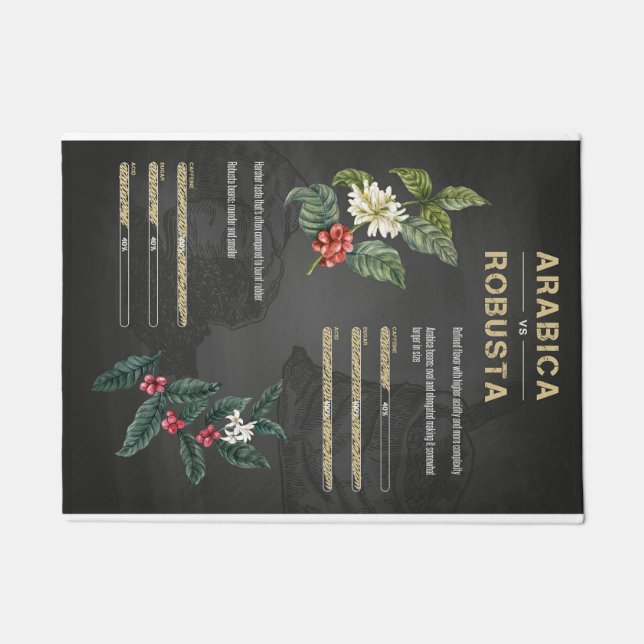 Tapete Café Lover Café Arabica Robusta (Frente)