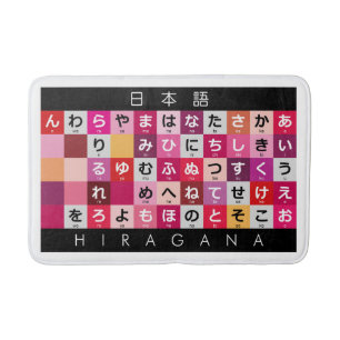 Tapete De Banheiro Mesa japonesa dos Hiragana