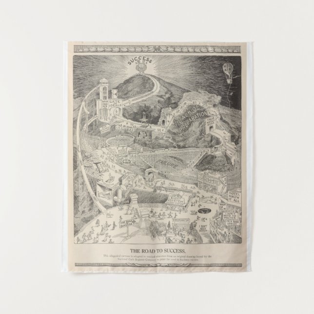 Tapete De Parede A estrada para o sucesso (Frente)