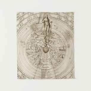 Tapete De Parede Alquimista Robert Fludd - Como Acima, Abaixo