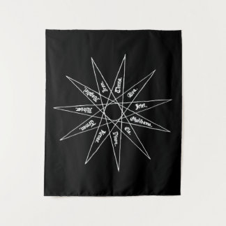 Tapete De Parede Altar Hanging Tapestry - Red Dragon (Dragon Rouge)