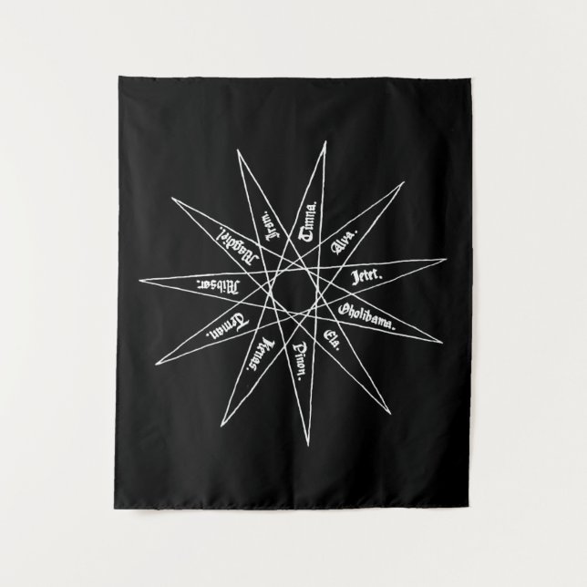 Tapete De Parede Altar Hanging Tapestry - Red Dragon (Dragon Rouge) (Frente)