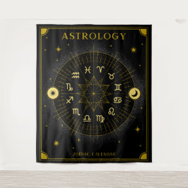 Tapete De Parede Calendário Astrologico Zodíaco - Preto