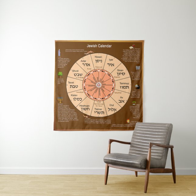 Tapete De Parede Calendário Judaico (In Situ)
