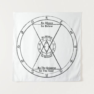 Tapete De Parede Como acima tão abaixo