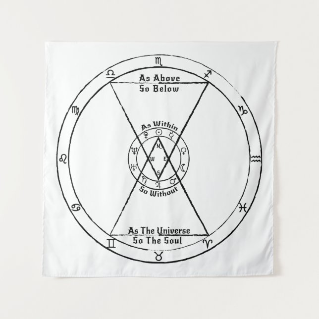 Tapete De Parede Como acima tão abaixo (Frente)