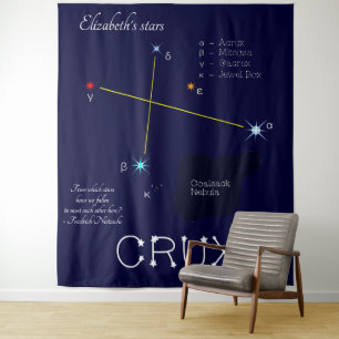 Tapete De Parede Constelação do Hemisfério Sul Crux