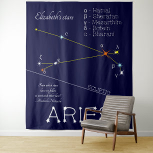 Tapete De Parede Constelação Zodiacal Áries