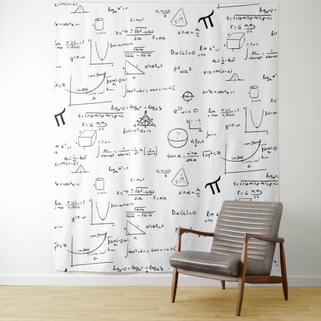 Tapete De Parede Equações Simples de Fórmulas Matemáticas Pretas (In Situ)
