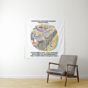 Tapete De Parede Escórias de Deslize de Água para Refugiados