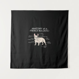 Tapete De Parede French Gift Anatomia De Um Bulldog Francês