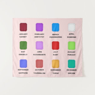 Tapete De Parede Gráfico Chaos Emerald Birthstone