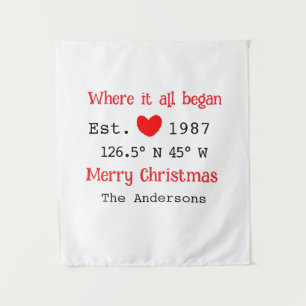 Tapete De Parede Lago House ets. Coordenadas personalizadas do ano 