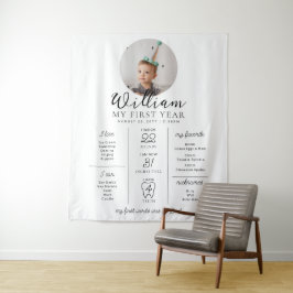 Tapete De Parede Linha do Tempo de Marco Fotográfico Personalizado