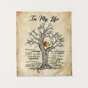 Tapete De Parede Na Minha Vida Há Lugares Que Me Lembro De Vintage