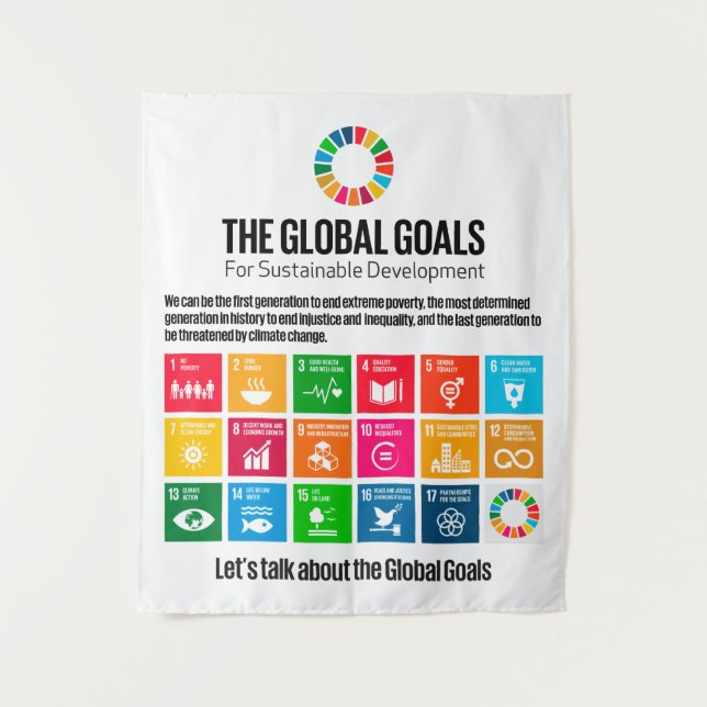 Tapete De Parede Poster de Metas de Sustentabilidade Presente Moder (Frente)