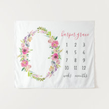 Primavera Garden Baby Name Monthly Milestone Photo