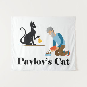 Tapete De Parede Psicologia Gata de Pavlov