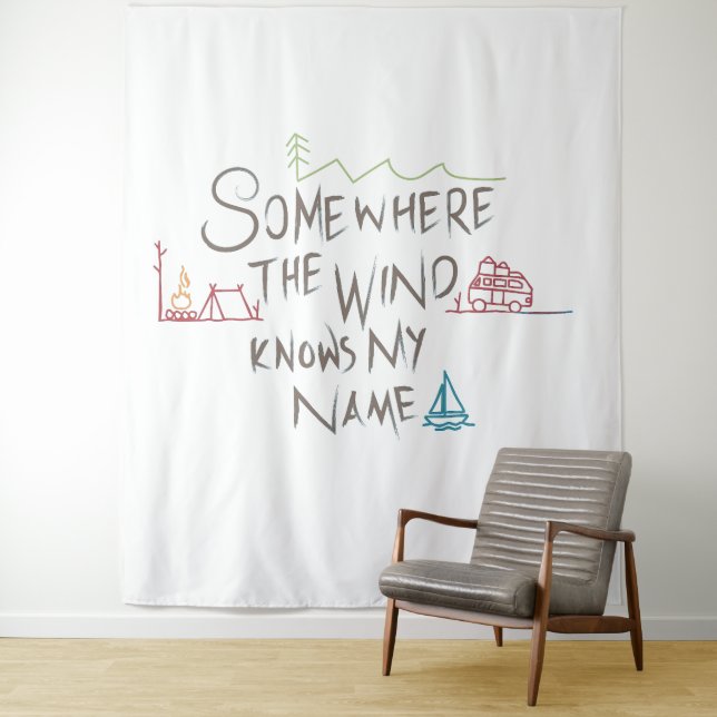 Tapete De Parede sede de viajar (In Situ)