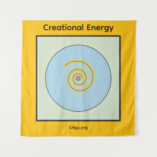Tapete De Parede Símbolo de energia criacional