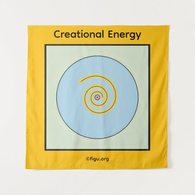 Tapete De Parede Símbolo de energia criacional (Frente)