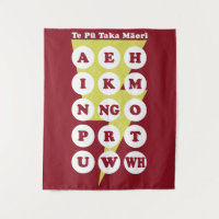 Te Pu Taka Maori Alphabet