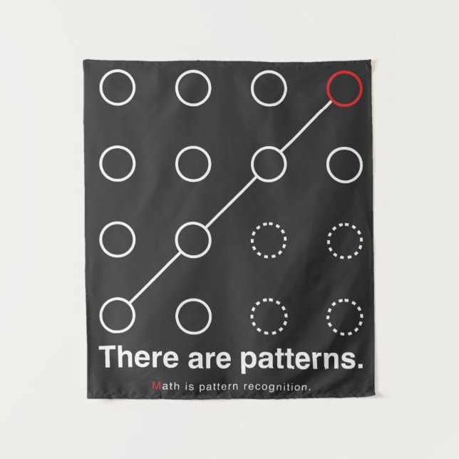 Tapete De Parede There_are_patterns (Frente)