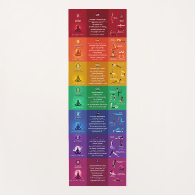 Tapete De Yoga 7 Chakra Yoga Poses & Affirmations Yoga Mat - 87 m (Frente)
