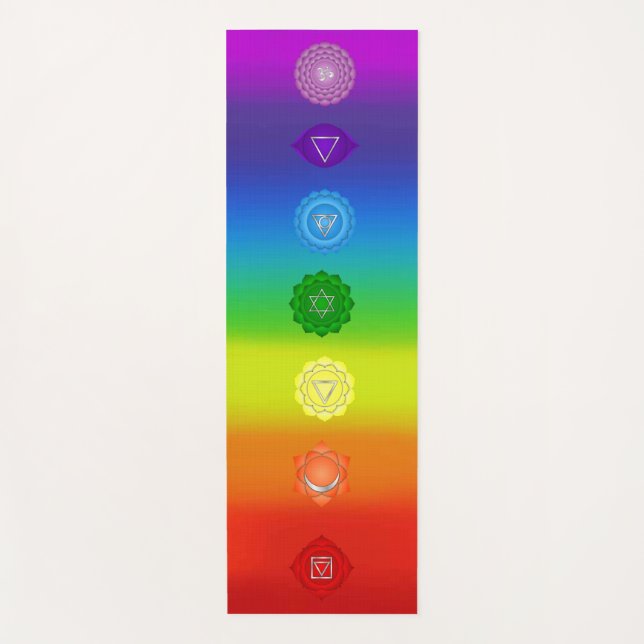 Tapete De Yoga 7 Chakras (Frente)
