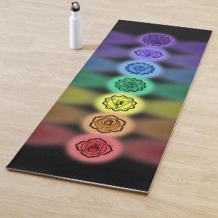 Tapete De Yoga 7 chakras - ioga