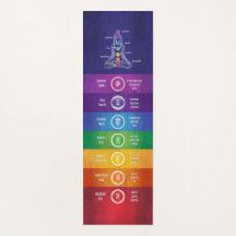 7 Chakras Yoga Mat - 43C