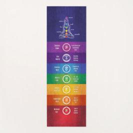 Tapete De Yoga 7 Chakras Yoga Mat - 43C