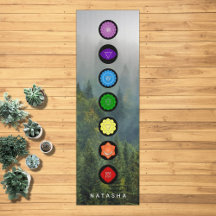 7 Sete Chakras Meditação Zen Personalizada