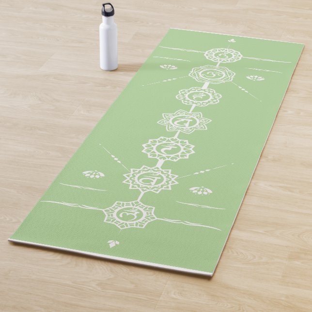 Tapete De Yoga Yoga mat guide 7 Chakras green design (In Situ)