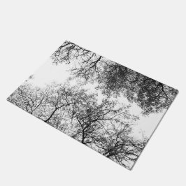 Tapete Divisão de Custos Indiretos