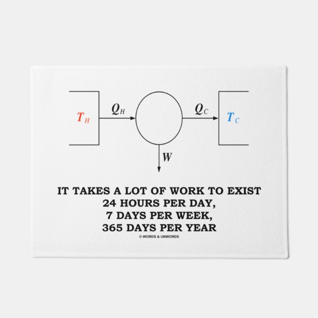 Tapete É Preciso Muito Trabalho Para Existir Termodinâmic (Frente)
