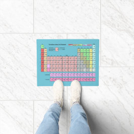 Tapete Fußmatte Periodensystem der Elemente