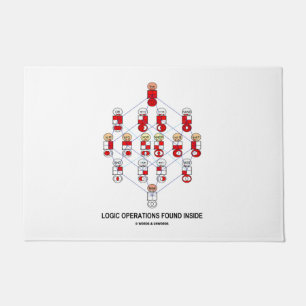 Tapete Humor interno encontrado do diagrama de Hasse das