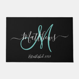 Tapete Nome da Família do Script do Monograma do Teal Neg